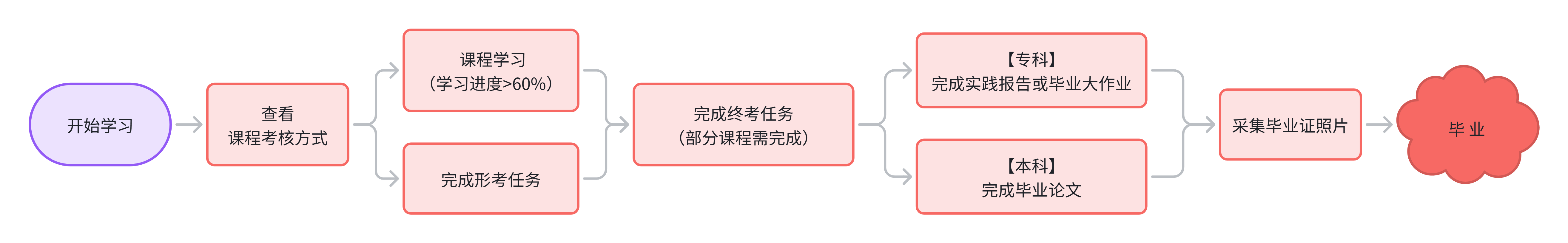 whiteboard_exported_image.png whiteboard_exported_image.png